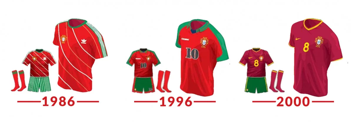 post card CAMISETAS PORTUGAL 3_0.webp